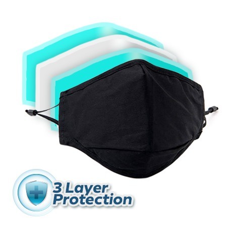 2-in-1 Reusable Protection Kit Set 04