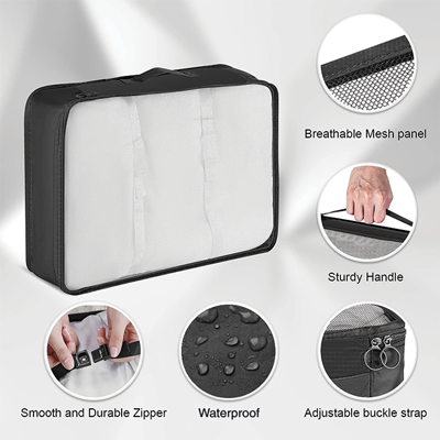 5-In-1 Polyester Travel Organizer Set 04