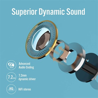 Original Xiaomi Haylou GT1 Pro Earbuds 05