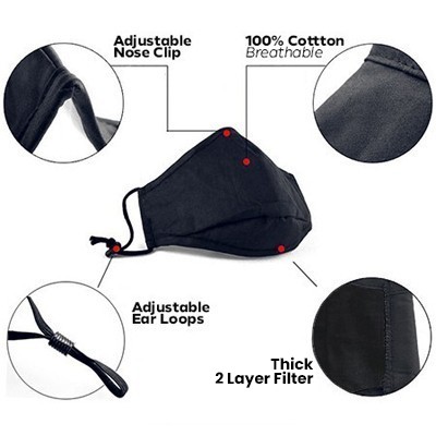 2-in-1 Reusable Protection Kit Set II 07