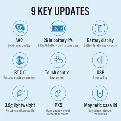 Original Xiaomi Haylou GT1 Pro Earbuds 08