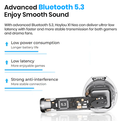 Original Xiaomi Haylou X1 Neo 04