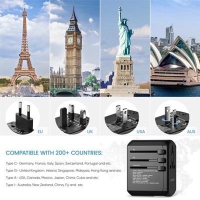 SWIFT Travel Adapter Triple USB and Type-C Charger 07